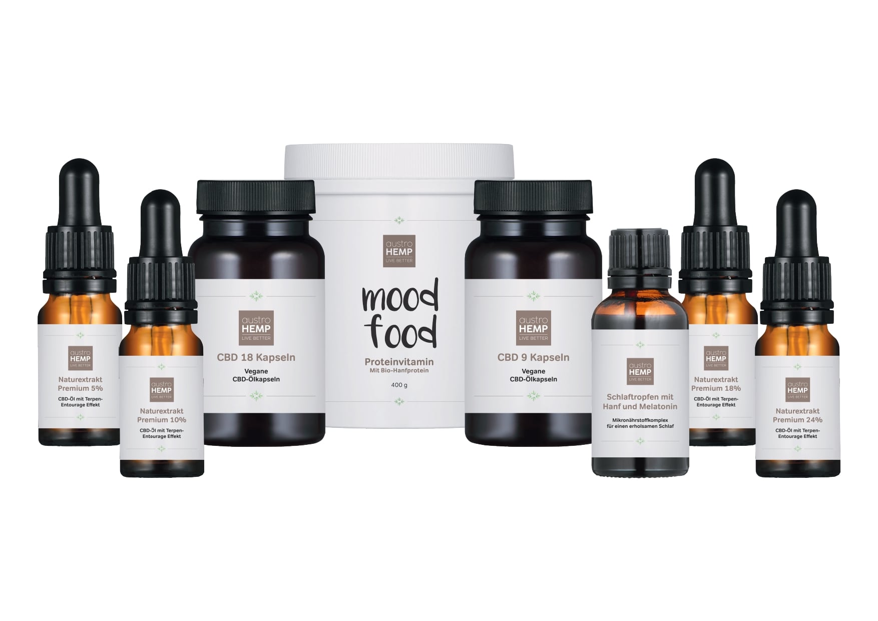 Austrohemp Produktzusammenstellung