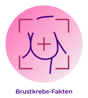 Brustkrebs-Fakten