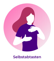 Selbstabtasten